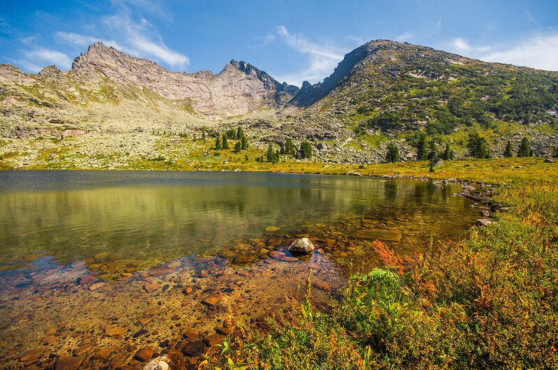 Село Верхний Уймон